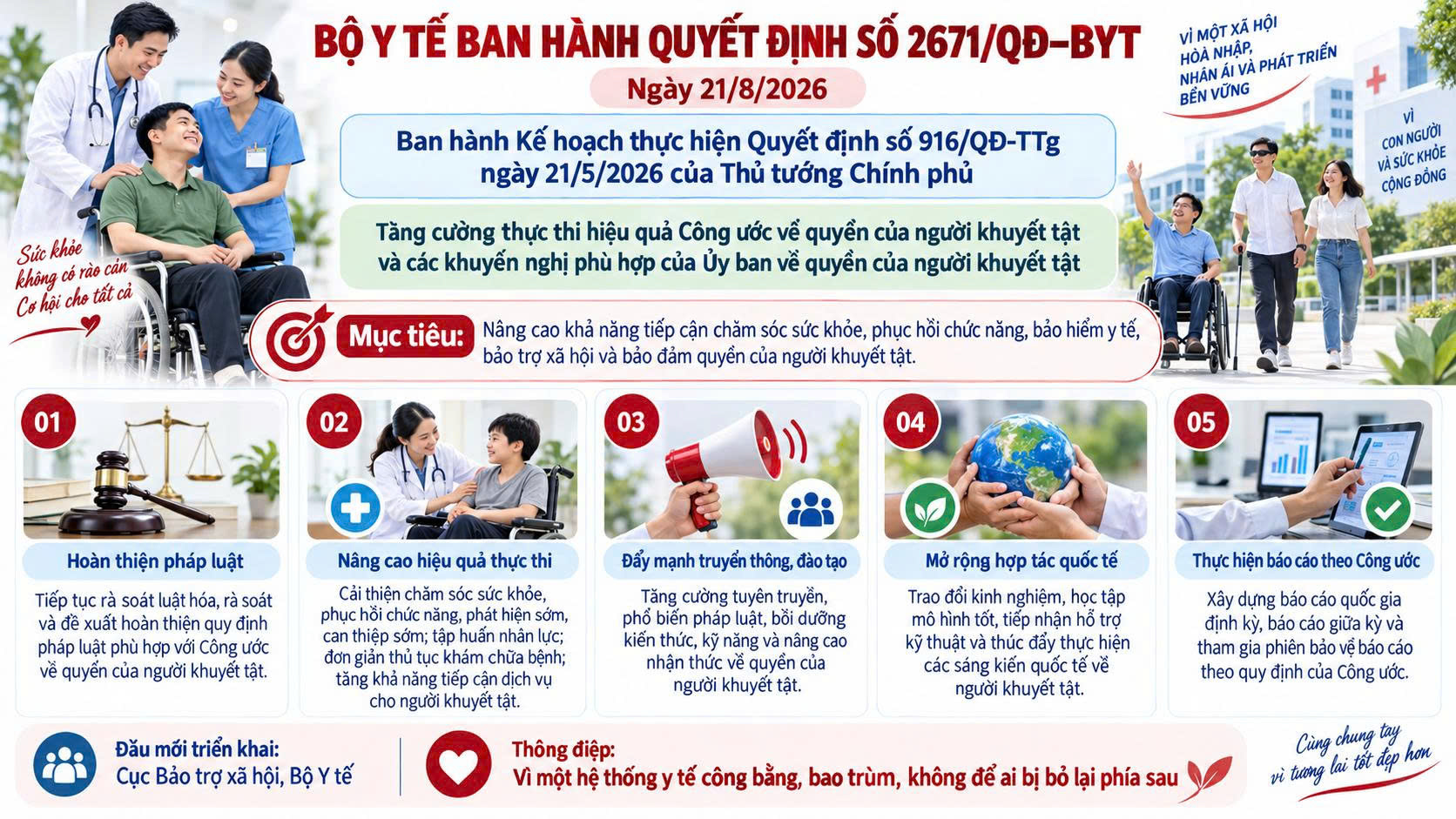 Tăng cường bảo đảm quyền được chăm sóc sức khỏe của người khuyết tật